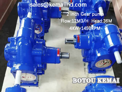 KCB Gear Pump Manufacturer