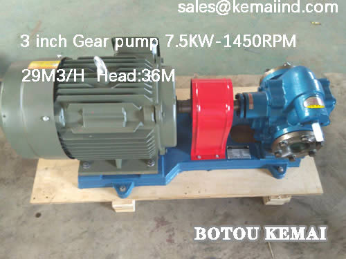 KCB Gear Pump Supplier