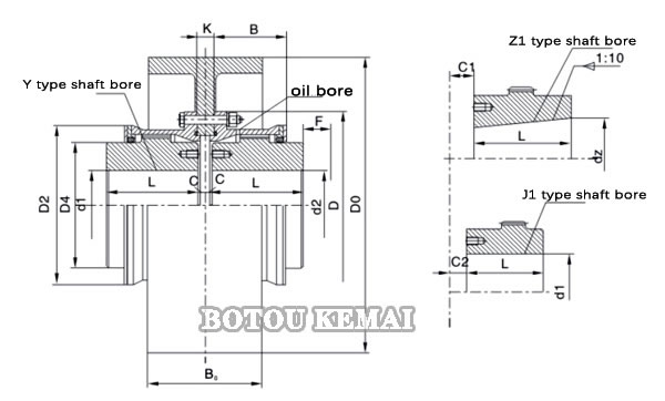 Brake Wheel Gear Coupling Drawing