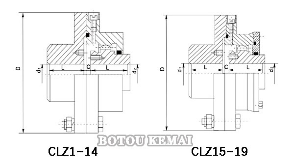 CLZ Gear Coupling Drawing