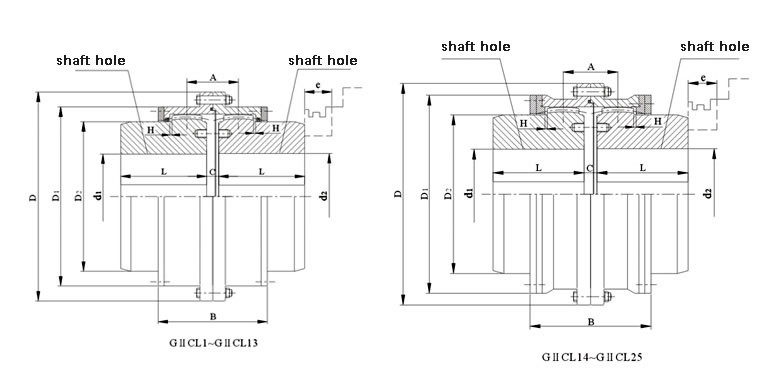 Drum Gear Coupling Drawing