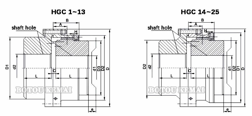 Half Gear Coupling Size