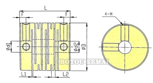 Spiral Beam Coupling Dimensions