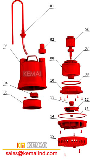 Submersible Pump Structure