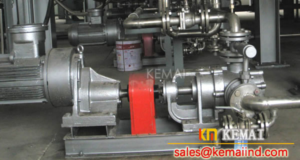 Jacketed Gear Pump Internal Type